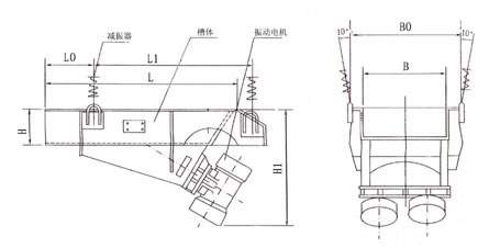 GZG振动向日葵视频在线看结构图