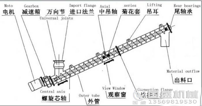 螺旋向日葵视频在线看悬挂装置